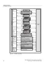 Preview for 1306 page of Siemens SINUMERIK 840D sl Function Manual