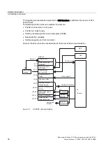 Preview for 1310 page of Siemens SINUMERIK 840D sl Function Manual