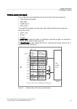 Preview for 1311 page of Siemens SINUMERIK 840D sl Function Manual