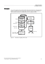 Preview for 1315 page of Siemens SINUMERIK 840D sl Function Manual