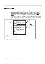 Preview for 1319 page of Siemens SINUMERIK 840D sl Function Manual