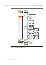 Preview for 1321 page of Siemens SINUMERIK 840D sl Function Manual