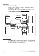 Preview for 1334 page of Siemens SINUMERIK 840D sl Function Manual