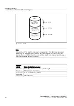 Preview for 1338 page of Siemens SINUMERIK 840D sl Function Manual