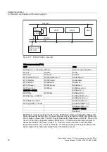 Preview for 1348 page of Siemens SINUMERIK 840D sl Function Manual