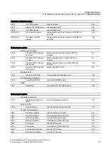 Preview for 1353 page of Siemens SINUMERIK 840D sl Function Manual