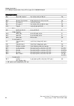 Preview for 1354 page of Siemens SINUMERIK 840D sl Function Manual