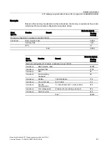 Preview for 1355 page of Siemens SINUMERIK 840D sl Function Manual