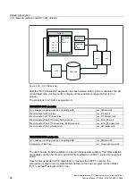 Preview for 1360 page of Siemens SINUMERIK 840D sl Function Manual