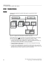 Preview for 1362 page of Siemens SINUMERIK 840D sl Function Manual