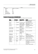 Preview for 1375 page of Siemens SINUMERIK 840D sl Function Manual