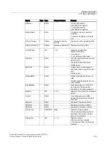 Preview for 1377 page of Siemens SINUMERIK 840D sl Function Manual