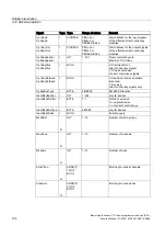 Preview for 1378 page of Siemens SINUMERIK 840D sl Function Manual