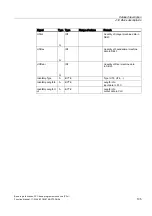 Preview for 1379 page of Siemens SINUMERIK 840D sl Function Manual