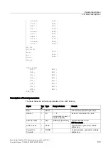 Preview for 1383 page of Siemens SINUMERIK 840D sl Function Manual