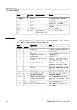 Preview for 1384 page of Siemens SINUMERIK 840D sl Function Manual