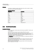 Preview for 1388 page of Siemens SINUMERIK 840D sl Function Manual