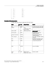 Preview for 1391 page of Siemens SINUMERIK 840D sl Function Manual