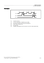 Preview for 1393 page of Siemens SINUMERIK 840D sl Function Manual