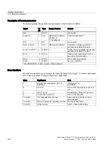 Preview for 1398 page of Siemens SINUMERIK 840D sl Function Manual