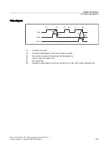 Preview for 1399 page of Siemens SINUMERIK 840D sl Function Manual