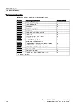 Preview for 1406 page of Siemens SINUMERIK 840D sl Function Manual