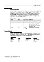 Preview for 1407 page of Siemens SINUMERIK 840D sl Function Manual