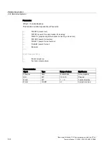 Preview for 1410 page of Siemens SINUMERIK 840D sl Function Manual