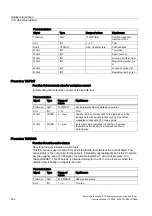 Preview for 1416 page of Siemens SINUMERIK 840D sl Function Manual