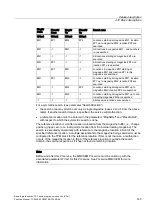 Preview for 1419 page of Siemens SINUMERIK 840D sl Function Manual