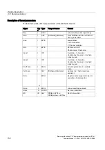 Preview for 1424 page of Siemens SINUMERIK 840D sl Function Manual