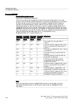 Preview for 1430 page of Siemens SINUMERIK 840D sl Function Manual