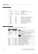 Preview for 1434 page of Siemens SINUMERIK 840D sl Function Manual