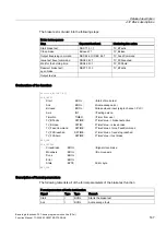 Preview for 1441 page of Siemens SINUMERIK 840D sl Function Manual