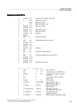 Preview for 1443 page of Siemens SINUMERIK 840D sl Function Manual