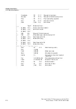 Preview for 1444 page of Siemens SINUMERIK 840D sl Function Manual