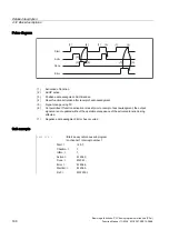 Preview for 1470 page of Siemens SINUMERIK 840D sl Function Manual