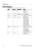 Preview for 1476 page of Siemens SINUMERIK 840D sl Function Manual