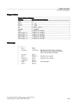 Preview for 1477 page of Siemens SINUMERIK 840D sl Function Manual