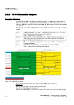 Preview for 1478 page of Siemens SINUMERIK 840D sl Function Manual