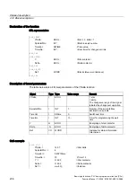 Preview for 1480 page of Siemens SINUMERIK 840D sl Function Manual