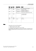 Preview for 1487 page of Siemens SINUMERIK 840D sl Function Manual