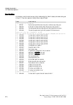 Preview for 1488 page of Siemens SINUMERIK 840D sl Function Manual