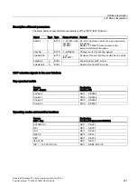 Preview for 1495 page of Siemens SINUMERIK 840D sl Function Manual