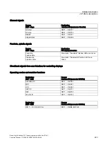 Preview for 1497 page of Siemens SINUMERIK 840D sl Function Manual