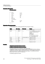 Preview for 1500 page of Siemens SINUMERIK 840D sl Function Manual