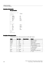 Preview for 1508 page of Siemens SINUMERIK 840D sl Function Manual