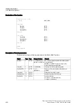 Preview for 1512 page of Siemens SINUMERIK 840D sl Function Manual