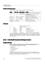 Preview for 1516 page of Siemens SINUMERIK 840D sl Function Manual