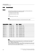 Preview for 1524 page of Siemens SINUMERIK 840D sl Function Manual